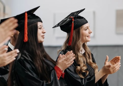 The Impact of Education on Economic Growth