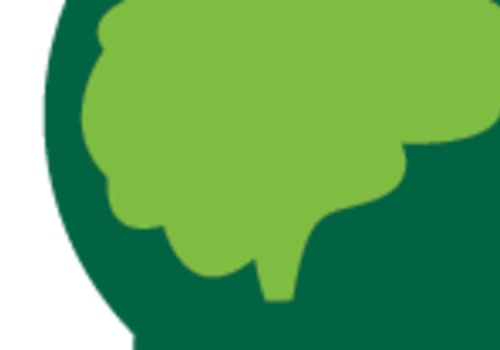 Mental Health Resources