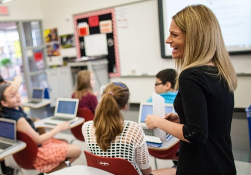 Teacher-Led Instruction: What it is and How to Implement it in Your Classroom
